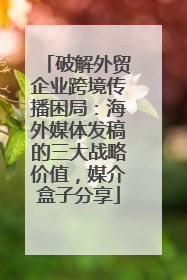 破解外贸企业跨境传播困局：海外媒体发稿的三大战略价值，媒介盒子分享